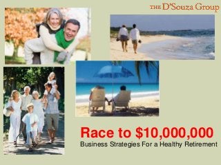Race to $10,000,000
Business Strategies For a Healthy Retirement
 