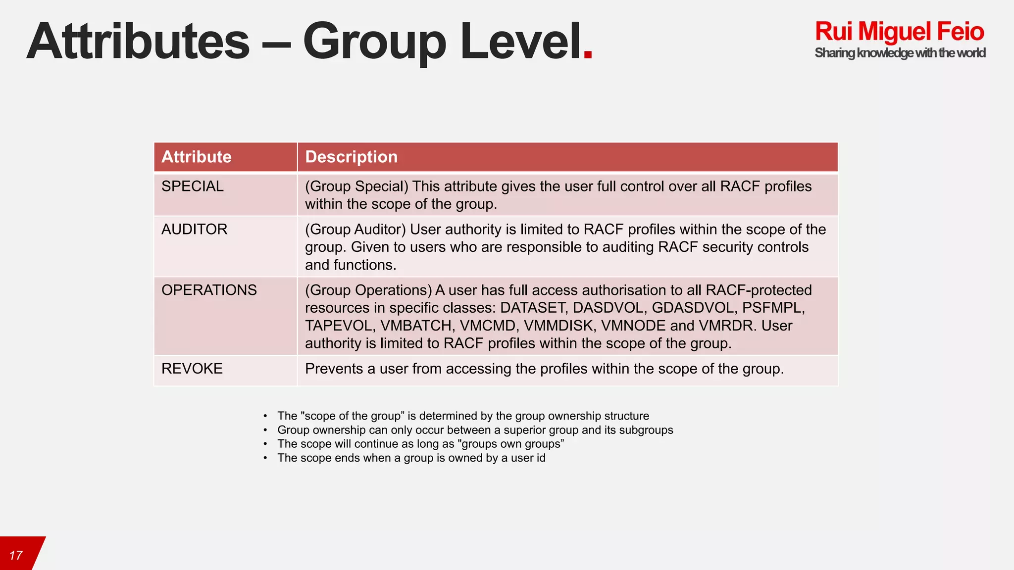 Attributes – Group Level.
17
Attribute Description
SPECIAL (Group Special) This attribute gives the user full control over all RACF profiles
within the scope of the group.
AUDITOR (Group Auditor) User authority is limited to RACF profiles within the scope of the
group. Given to users who are responsible to auditing RACF security controls
and functions.
OPERATIONS (Group Operations) A user has full access authorisation to all RACF-protected
resources in specific classes: DATASET, DASDVOL, GDASDVOL, PSFMPL,
TAPEVOL, VMBATCH, VMCMD, VMMDISK, VMNODE and VMRDR. User
authority is limited to RACF profiles within the scope of the group.
REVOKE Prevents a user from accessing the profiles within the scope of the group.
• The "scope of the group” is determined by the group ownership structure
• Group ownership can only occur between a superior group and its subgroups
• The scope will continue as long as "groups own groups”
• The scope ends when a group is owned by a user id
 