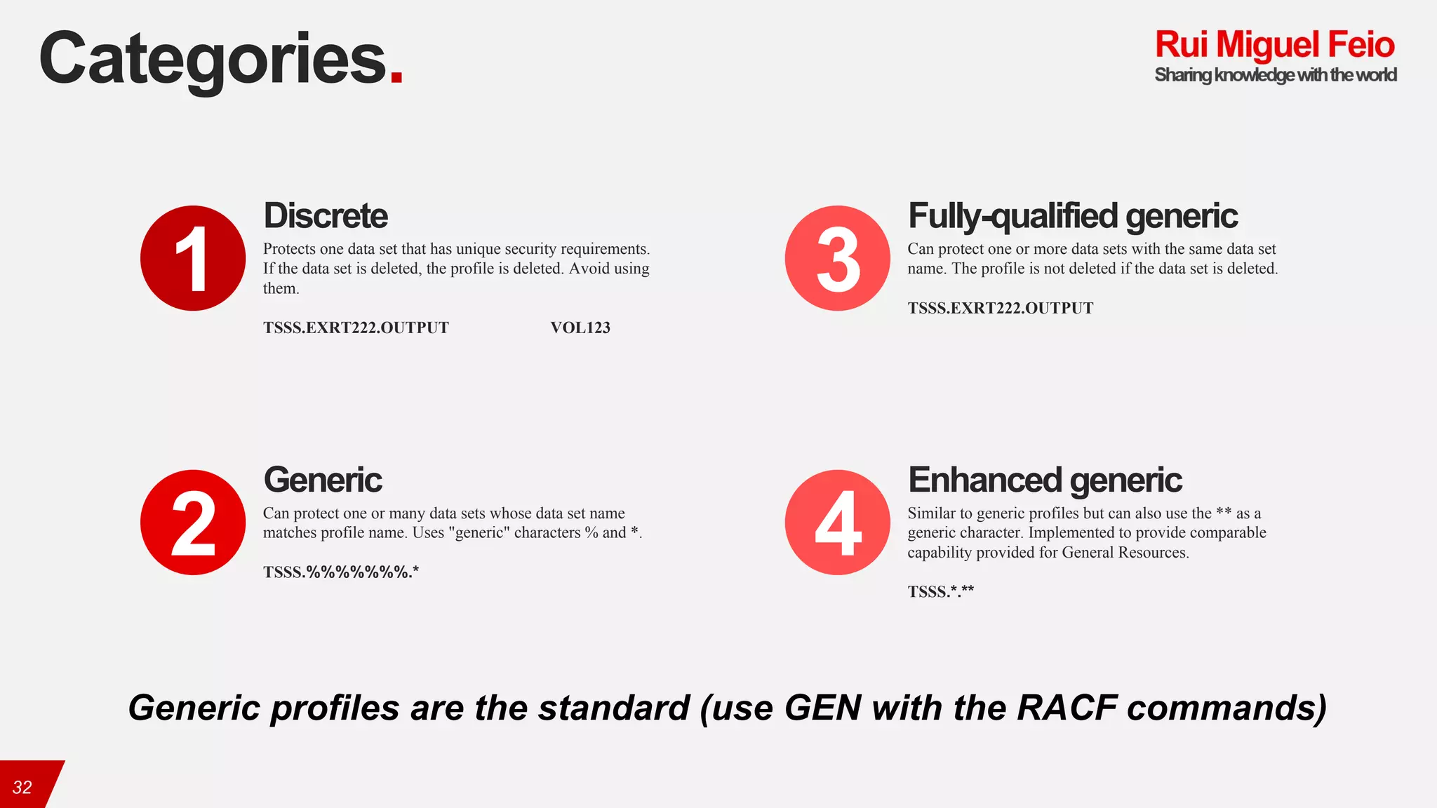 Categories.
32
Protects one data set that has unique security requirements.
If the data set is deleted, the profile is deleted. Avoid using
them.
TSSS.EXRT222.OUTPUT VOL123
Discrete
1
Can protect one or many data sets whose data set name
matches profile name. Uses "generic" characters % and *.
TSSS.%%%%%%%.*
Generic
2
Can protect one or more data sets with the same data set
name. The profile is not deleted if the data set is deleted.
TSSS.EXRT222.OUTPUT
Fully-qualifiedgeneric
3
Similar to generic profiles but can also use the ** as a
generic character. Implemented to provide comparable
capability provided for General Resources.
TSSS.*.**
Enhanced generic
4
Generic profiles are the standard (use GEN with the RACF commands)
 