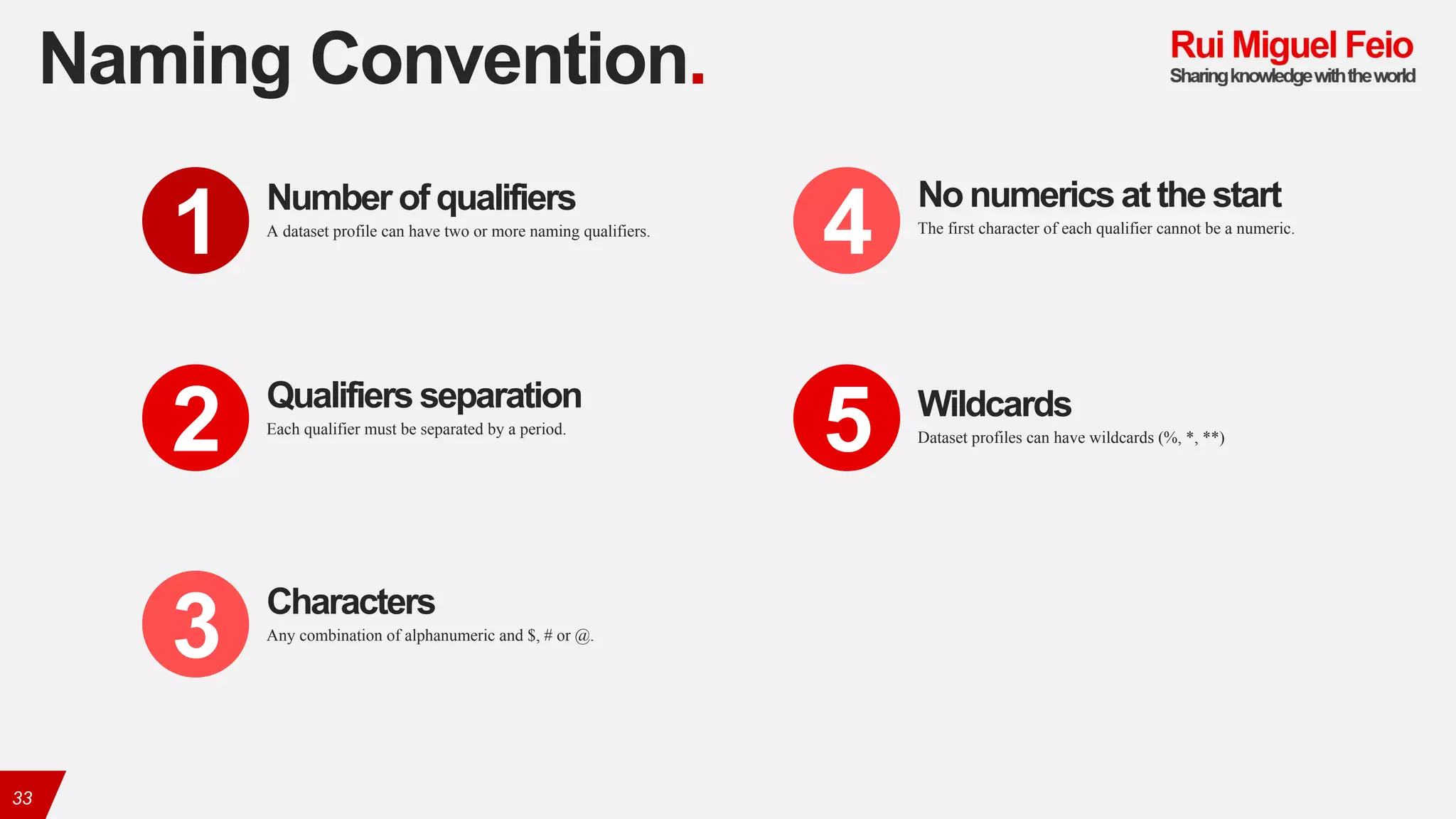 Naming Convention.
33
A dataset profile can have two or more naming qualifiers.
Number of qualifiers
1
Each qualifier must be separated by a period.
Qualifiers separation
2
Any combination of alphanumeric and $, # or @.
Characters
3
The first character of each qualifier cannot be a numeric.
No numerics at the start
4
Dataset profiles can have wildcards (%, *, **)
Wildcards
5
 