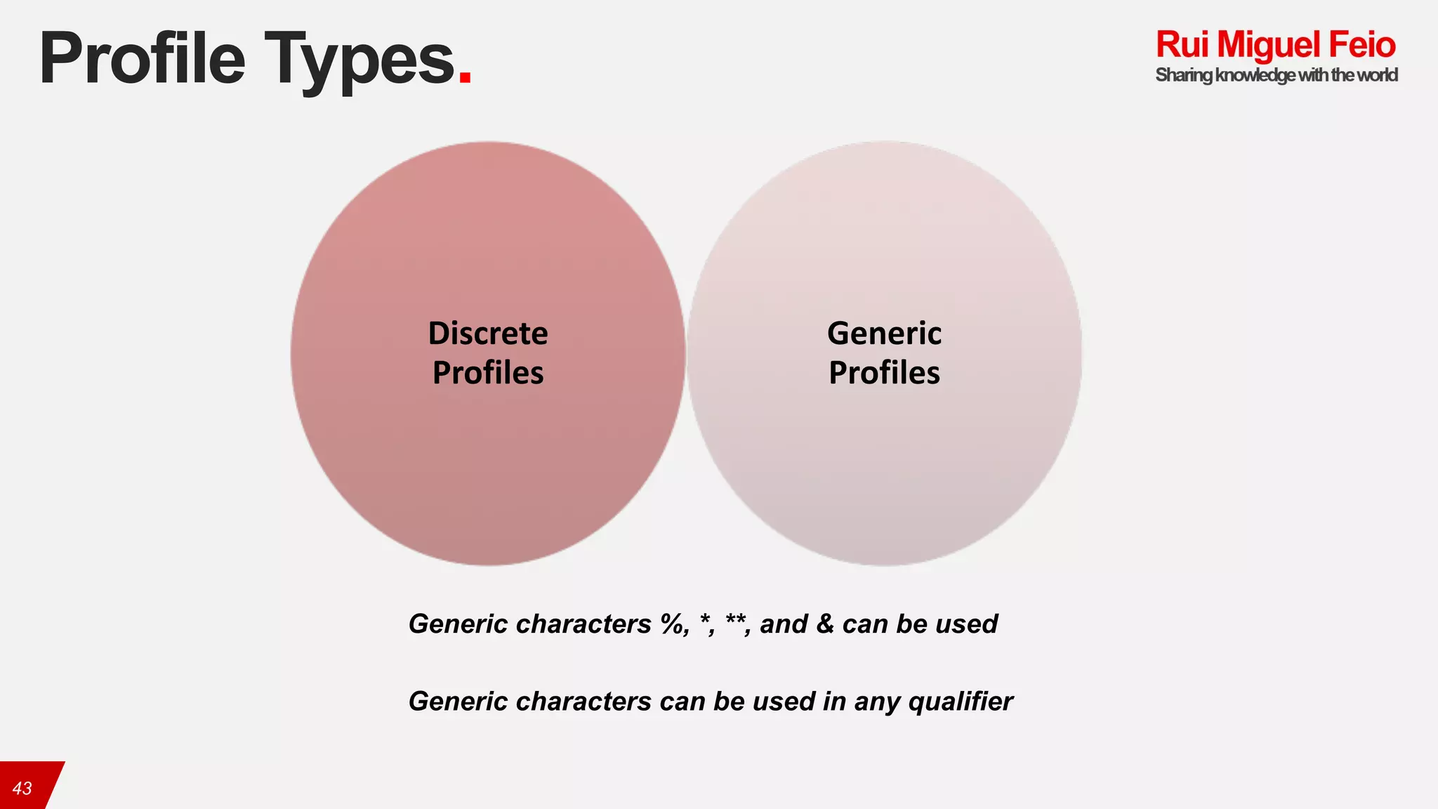Profile Types.
43
Discrete	
Profiles
Generic	
Profiles
Generic characters %, *, **, and & can be used
Generic characters can be used in any qualifier
 