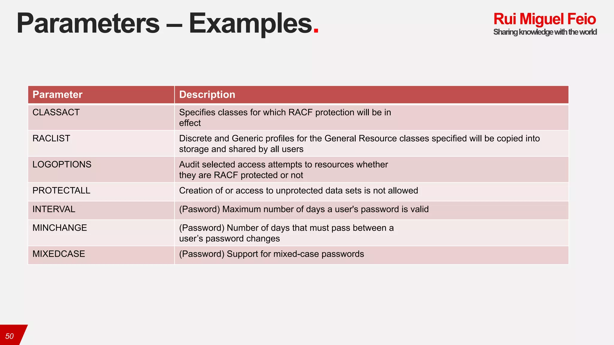 Parameters – Examples.
50
Parameter Description
CLASSACT Specifies classes for which RACF protection will be in
effect
RACLIST Discrete and Generic profiles for the General Resource classes specified will be copied into
storage and shared by all users
LOGOPTIONS Audit selected access attempts to resources whether
they are RACF protected or not
PROTECTALL Creation of or access to unprotected data sets is not allowed
INTERVAL (Pasword) Maximum number of days a user's password is valid
MINCHANGE (Password) Number of days that must pass between a
user’s password changes
MIXEDCASE (Password) Support for mixed-case passwords
 