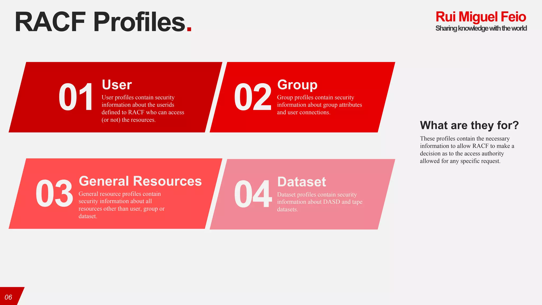 RACF Profiles.
06
User profiles contain security
information about the userids
defined to RACF who can access
(or not) the resources.
User
01 Group profiles contain security
information about group attributes
and user connections.
Group
02
General resource profiles contain
security information about all
resources other than user, group or
dataset.
General Resources
03
These profiles contain the necessary
information to allow RACF to make a
decision as to the access authority
allowed for any specific request.
What are they for?
Dataset profiles contain security
information about DASD and tape
datasets.
Dataset
04
 
