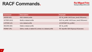RACF - The Basics (v1.2) | PPT