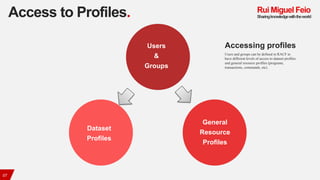 Access to Profiles.
07
Users and groups can be defined in RACF to
have different levels of access to dataset profiles
and ...