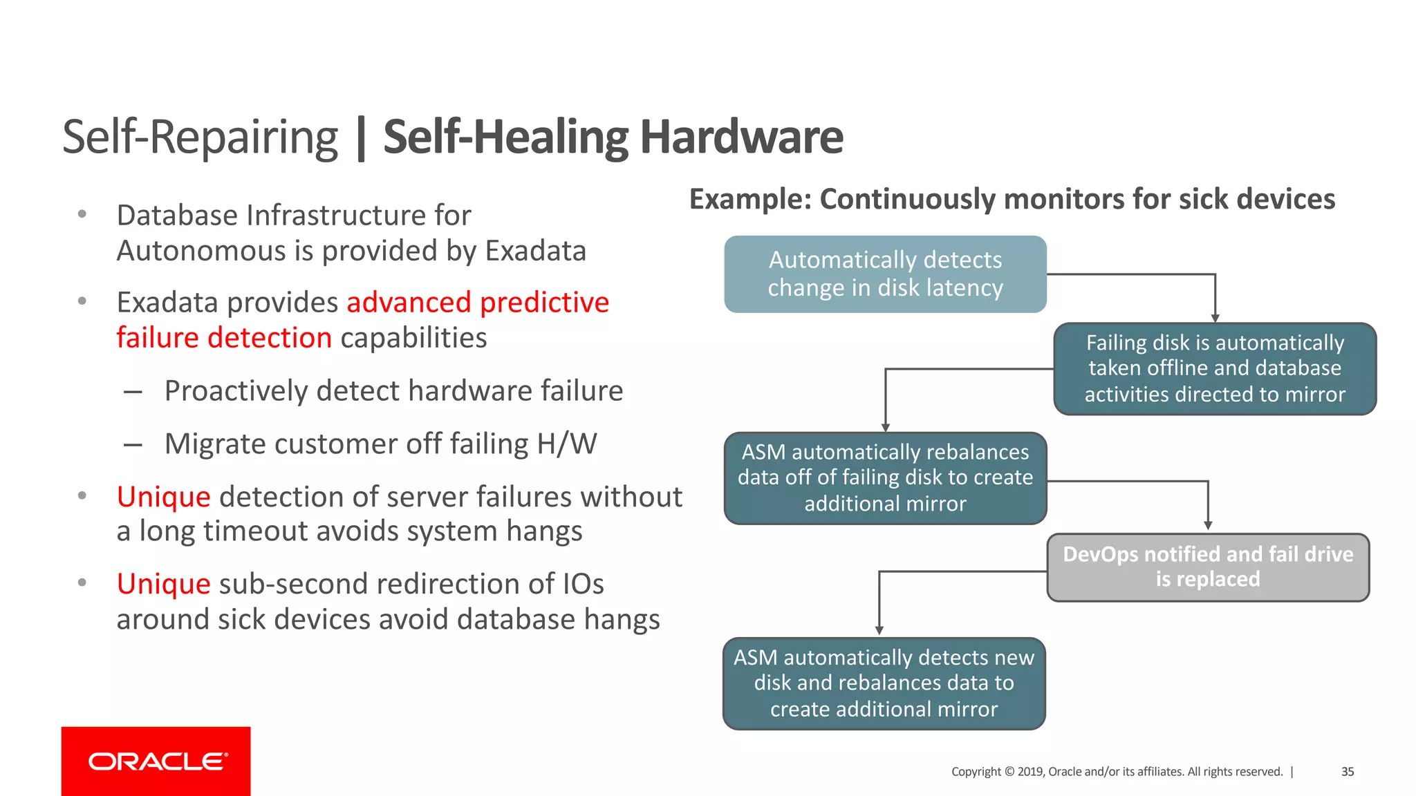35Copyright © 2019, Oracle and/or its affiliates. All rights reserved. |
Self-Repairing | Self-Healing Hardware
• Database Infrastructure for
Autonomous is provided by Exadata
• Exadata provides advanced predictive
failure detection capabilities
– Proactively detect hardware failure
– Migrate customer off failing H/W
• Unique detection of server failures without
a long timeout avoids system hangs
• Unique sub-second redirection of IOs
around sick devices avoid database hangs
Example: Continuously monitors for sick devices
35
Failing disk is automatically
taken offline and database
activities directed to mirror
DevOps notified and fail drive
is replaced
Automatically detects
change in disk latency
ASM automatically rebalances
data off of failing disk to create
additional mirror
ASM automatically detects new
disk and rebalances data to
create additional mirror
 