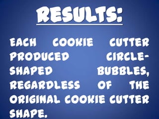 Results:
Each cookie cutter
produced       circle-
shaped        bubbles,
regardless of the
original cookie cutter
shape.
 