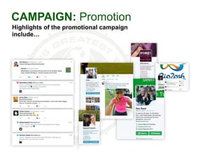 CAMPAIGN: Results
Mentions of Global Golf Post on Twitter are up 106%
as contest entrants share the contest and spread awa...