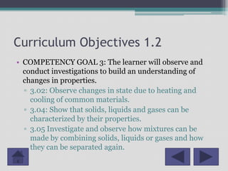 Curriculum Objectives 1.2
• COMPETENCY GOAL 3: The learner will observe and
  conduct investigations to build an understanding of
  changes in properties.
  ▫ 3.02: Observe changes in state due to heating and
    cooling of common materials.
  ▫ 3.04: Show that solids, liquids and gases can be
    characterized by their properties.
  ▫ 3.05 Investigate and observe how mixtures can be
    made by combining solids, liquids or gases and how
    they can be separated again.
 