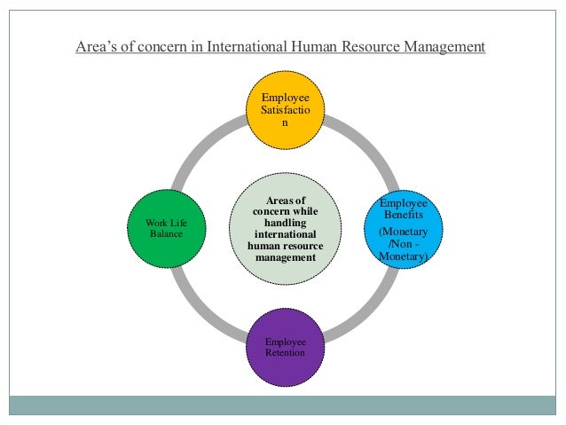 The Impact of Management in the Globalization