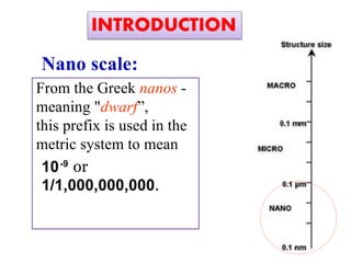 Nano scale:
From the Greek nanos -
meaning "dwarf”,
this prefix is used in the
metric system to mean
10-9
or
1/1,000,000,000.
INTRODUCTION
 