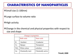 Changes in properties
Bulk scale Nano scale
Si Insulator Conductor
Cu Opaque Transparent
TiO2 White colour colorless
Au Chemically inert Chemically active
Small size (1-100nm)
Large surface to volume ratio
High activity
Change in the chemical and physical properties with respect to
size and shape
CHARACTERISTICS OF NANOPARTICLES
Trivedi, 2008
 