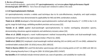 Development and Validation of UV Spectrophotometric and RP-HPLC Methods ...