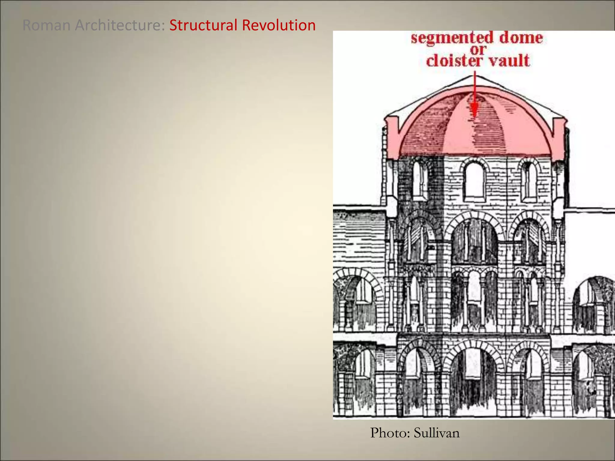 Photo: Sullivan
Roman Architecture: Structural Revolution
 