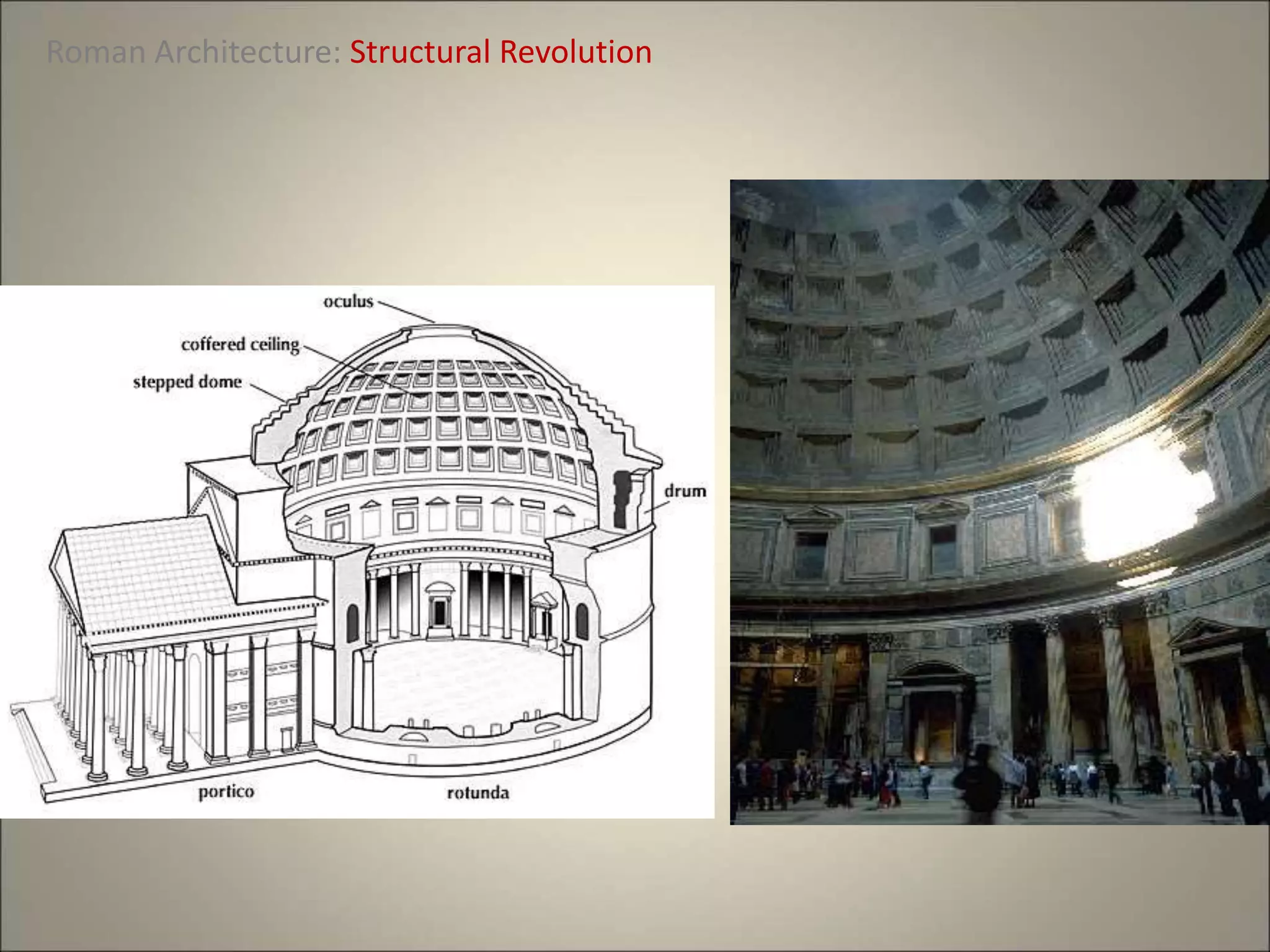 Roman Architecture: Structural Revolution
 