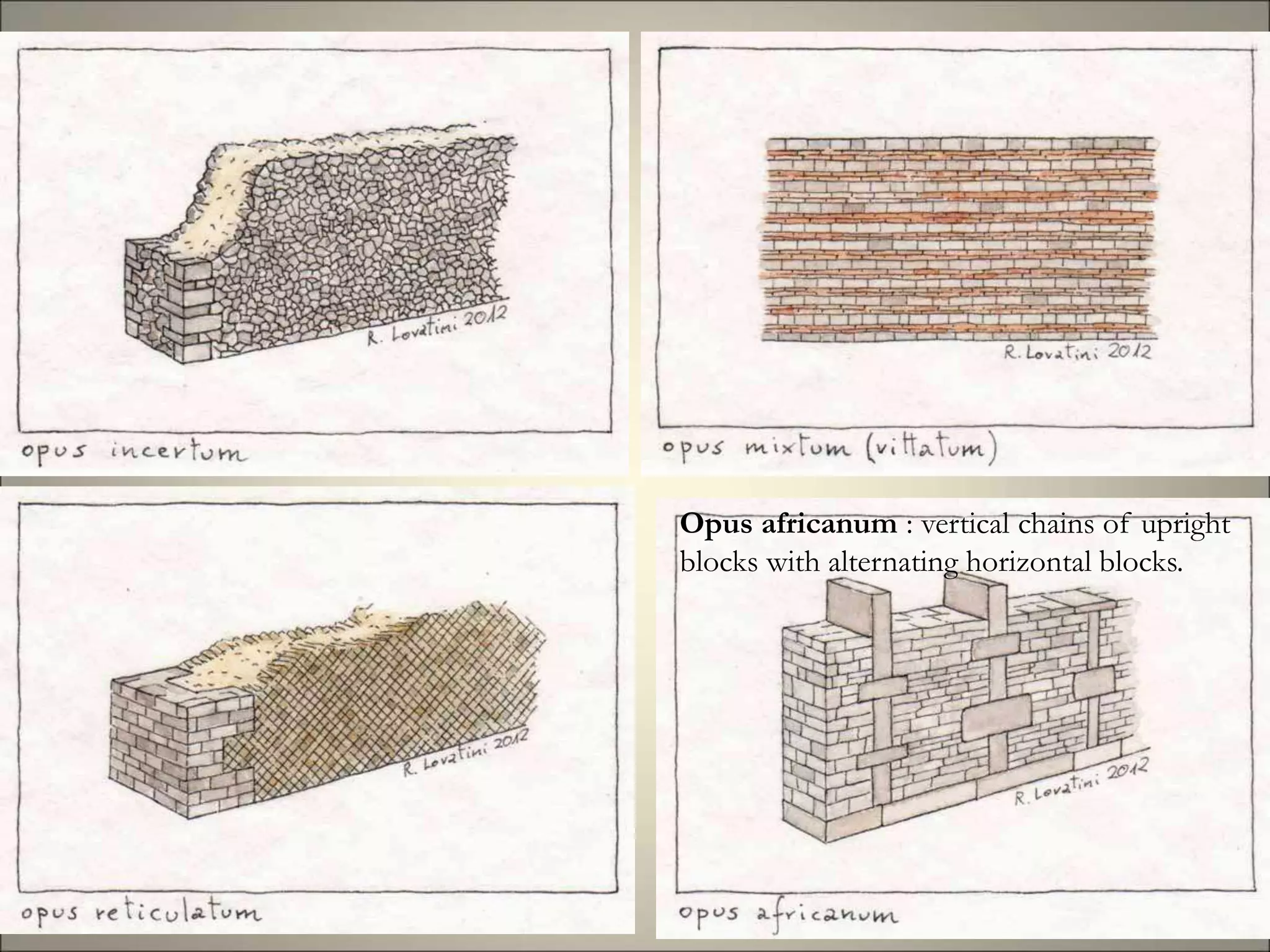 Opus africanum : vertical chains of upright
blocks with alternating horizontal blocks.
 