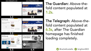 The Guardian: Above-the-
fold content populated at
1.2s.
The Telegraph: Above-the-
fold content populated at
6.5s, after The Guardian
homepage has finished
loading completely.
@rachellcostello brightonSEO
 