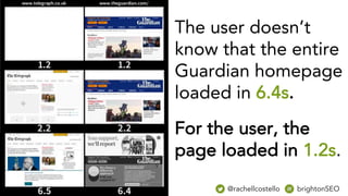 The user doesn’t
know that the entire
Guardian homepage
loaded in 6.4s.
For the user, the
page loaded in 1.2s.
@rachellcostello brightonSEO
 