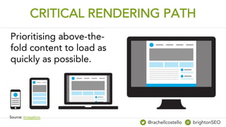 Source: Imagebox
CRITICAL RENDERING PATH
Prioritising above-the-
fold content to load as
quickly as possible.
@rachellcost...