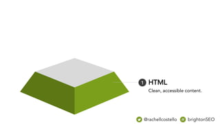 @rachellcostello brightonSEO
1 HTML
Clean, accessible content.
 