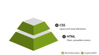 @rachellcostello brightonSEO
2 CSS
Layout and visual alterations.
1 HTML
Clean, accessible content.
 