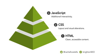 @rachellcostello brightonSEO
3 JavaScript
Additional interactivity.
2 CSS
Layout and visual alterations.
1 HTML
Clean, accessible content.
 