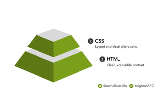 @rachellcostello brightonSEO
2 CSS
Layout and visual alterations.
3 HTML
Clean, accessible content.
 