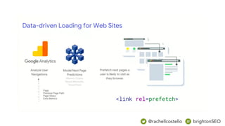 @rachellcostello brightonSEO
 