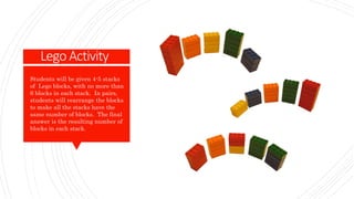 LegoActivity
Students will be given 4-5 stacks
of Lego blocks, with no more than
6 blocks in each stack. In pairs,
students will rearrange the blocks
to make all the stacks have the
same number of blocks. The final
answer is the resulting number of
blocks in each stack.
 