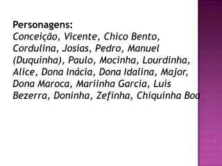 Personagens:
Conceição, Vicente, Chico Bento,
Cordulina, Josias, Pedro, Manuel
(Duquinha), Paulo, Mocinha, Lourdinha,
Alice, Dona Inácia, Dona Idalina, Major,
Dona Maroca, Mariinha Garcia, Luís
Bezerra, Doninha, Zefinha, Chiquinha Boa

 