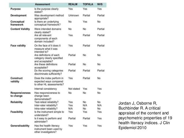 sample health questionnaire
