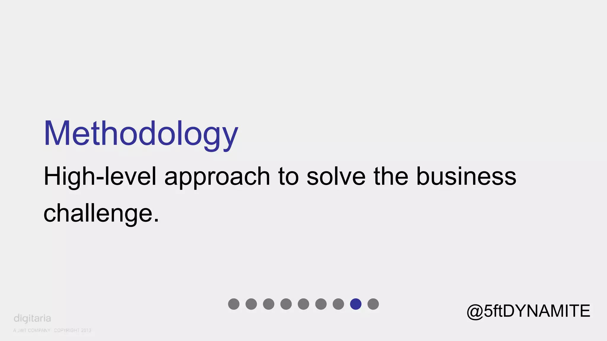 Methodology 
High-level approach to solve the business 
challenge. 
@5ftDYNAMITE 
 