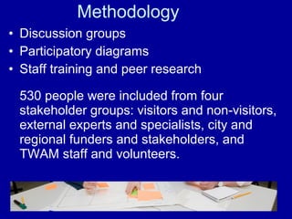 Methodology
• Discussion groups
• Participatory diagrams
• Staff training and peer research
530 people were included from ...