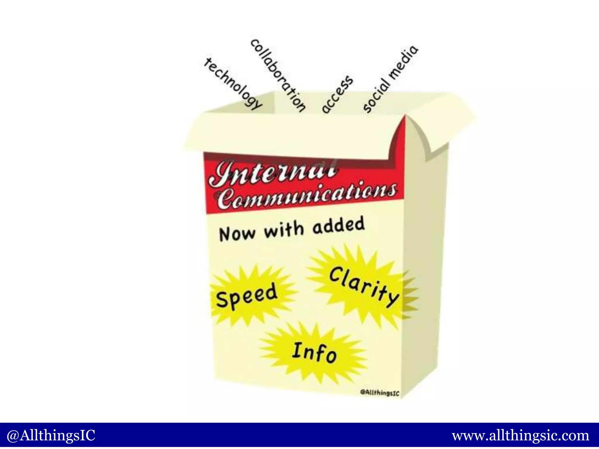 @AllthingsIC www.allthingsic.com
 