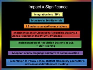 In the Zone: Emotion Regulation in the Classroom | PPTX