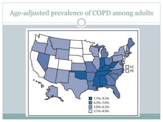 Age-adjusted prevalence of COPD among adults
 