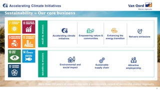 3
Environmental and
social impact
Sustainable
supply chain
Attractive
employership
Empowering nature &
communities
Enhanci...