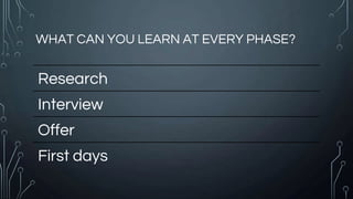 WHAT CAN YOU LEARN AT EVERY PHASE?
Research
Interview
Offer
First days
 