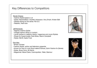 Key Differences to Competitors

Nicole Chavez:
- Fashion Stylist based in LA
- Styles: Rachel Bilson, Scarlett Johansson, Amy Smart, Kristen Bell
- Started styling for the series The O.C
- Realistic, fresh look


Jeff Ihenando:
- Nigerian Fashion Stylist
- Vintage Fashion (Shop in London)
- Lends clothes to celebrity clients, magazines and movie Stylists
- Shops for Supermodels: Kate Moss, Naomi Campbell
- Styles: Mel B, Sadie Frost


Gok Wan
- British Chinese
- Fashion Stylist, author and television presenter
- Known for How to Look Good naked (F.Show), Gok’s Fashion ﬁx (Series)
- Styles: Bryan Ferry, All Saints
- Magazines: Marie-Claire, Cosmopolitan, Tatler, Glamour
 