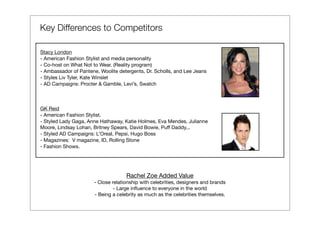 Key Differences to Competitors

Stacy London
- American Fashion Stylist and media personality
- Co-host on What Not to Wear. (Reality program)
- Ambassador of Pantene, Woolite detergents, Dr. Scholls, and Lee Jeans
- Styles Liv Tyler, Kate Winslet
- AD Campaigns: Procter & Gamble, Levi’s, Swatch



GK Reid
- American Fashion Stylist.
- Styled Lady Gaga, Anne Hathaway, Katie Holmes, Eva Mendes, Julianne
Moore, Lindsay Lohan, Britney Spears, David Bowie, Puff Daddy...
- Styled AD Campaigns: L’Oreal, Pepsi, Hugo Boss
- Magazines: V magazine, ID, Rolling Stone
- Fashion Shows.




                                     Rachel Zoe Added Value
                       - Close relationship with celebrities, designers and brands
                                - Large inﬂuence to everyone in the world
                       - Being a celebrity as much as the celebrities themselves.
 