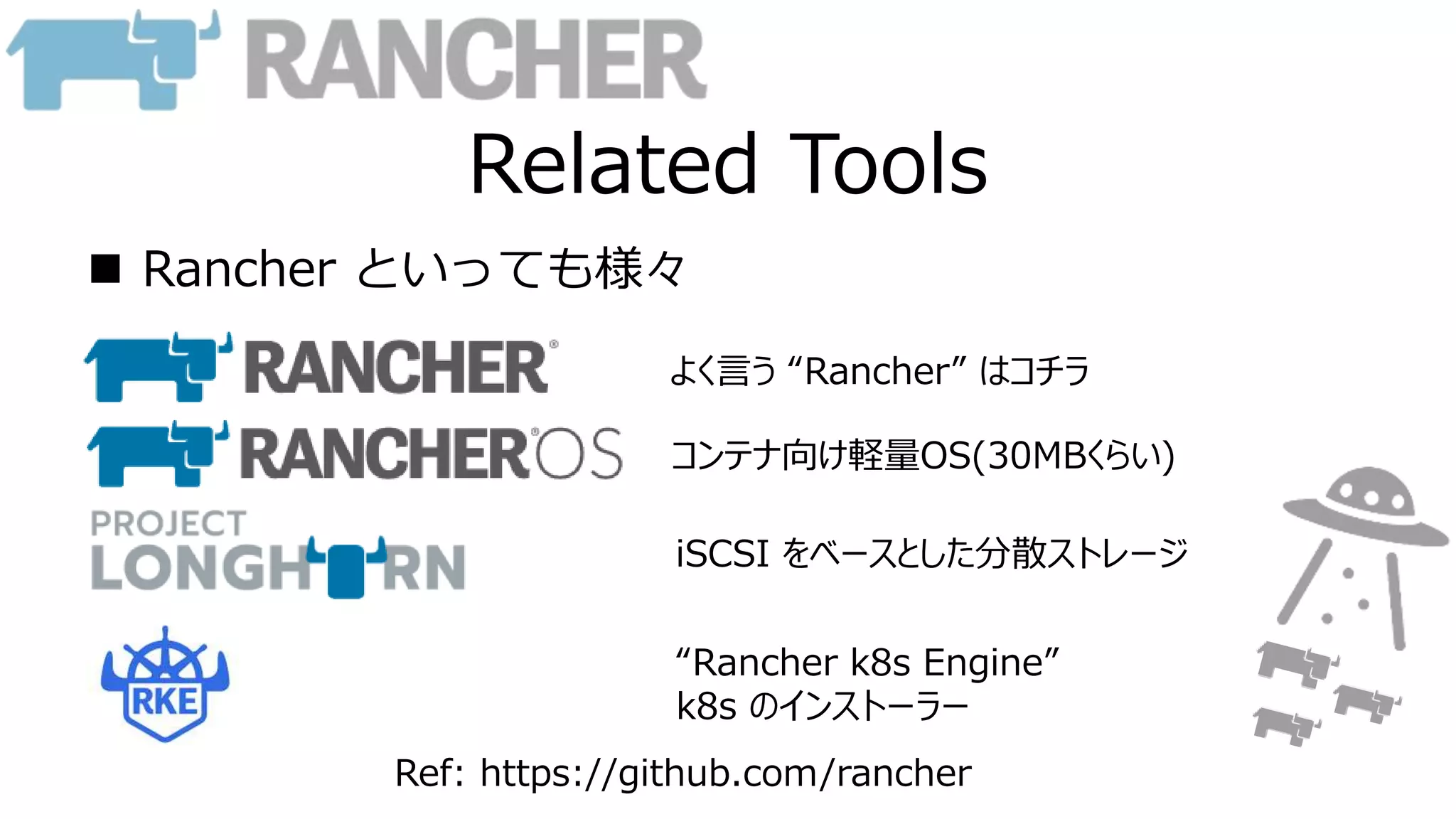 Related Tools
 Rancher といっても様々
よく言う “Rancher” はコチラ
コンテナ向け軽量OS(30MBくらい)
iSCSI をベースとした分散ストレージ
“Rancher k8s Engine”
k8s のインストーラー
Ref: https://github.com/rancher
 