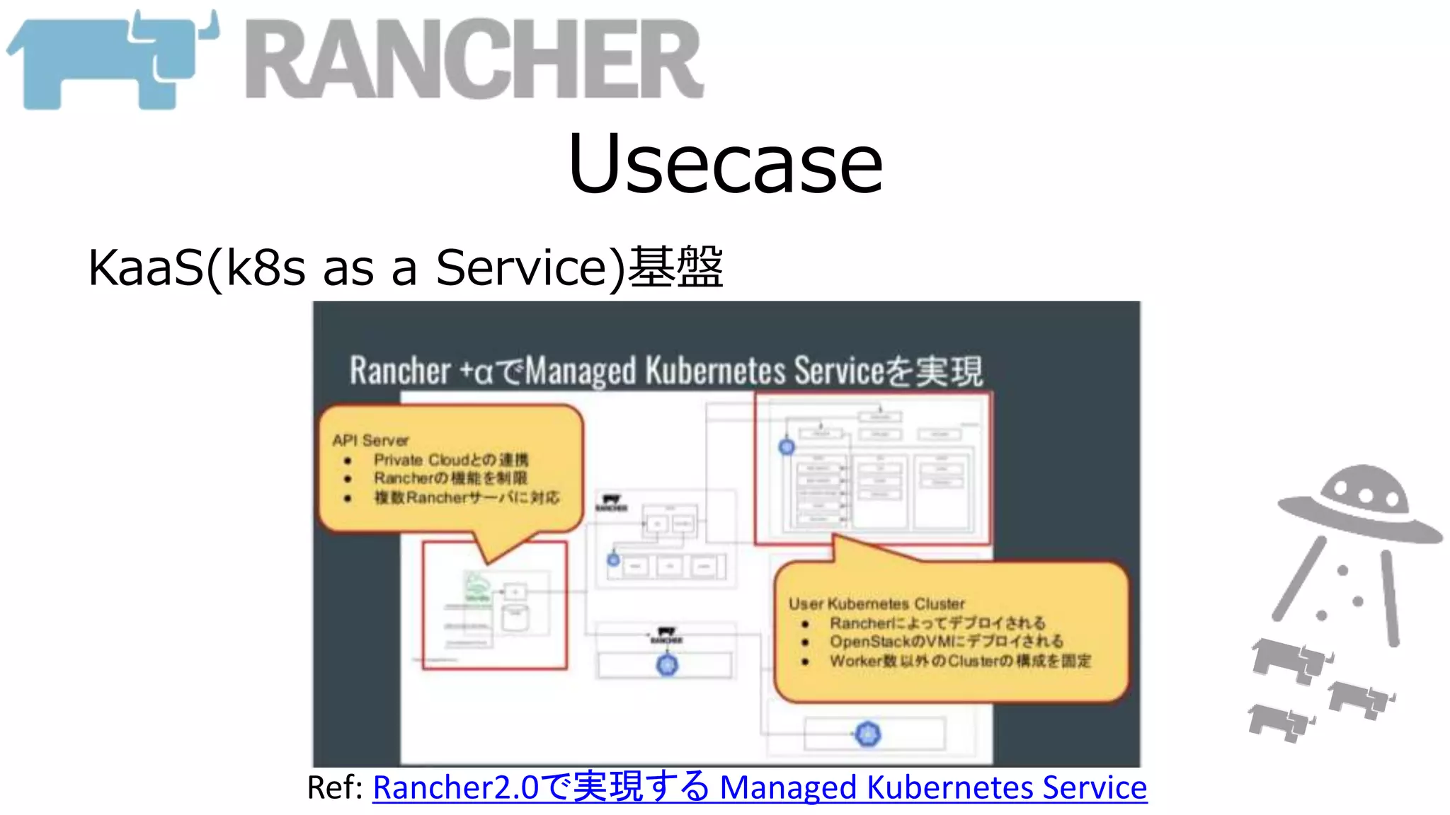 Usecase
KaaS(k8s as a Service)基盤
Ref: Rancher2.0で実現する Managed Kubernetes Service
 