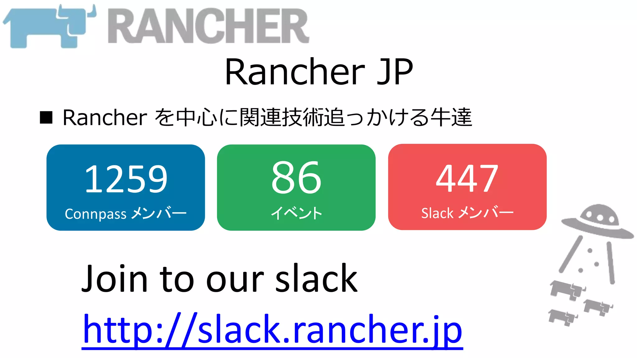 1259
Connpass メンバー
Rancher JP
 Rancher を中心に関連技術追っかける牛達
86
イベント
447
Slack メンバー
Join to our slack
http://slack.rancher.jp
 