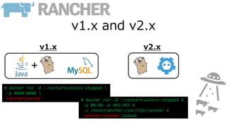 v1.x and v2.x
v1.x v2.x
+
# docker run -d --restart=unless-stopped 
-p 8080:8080 
rancher/server # docker run -d --restart=unless-stopped ¥
-p 80:80 -p 443:443 ¥
-v /host/rancher:/var/lib/rancher ¥
rancher/rancher:latest
 