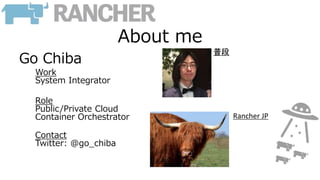 About me
Go Chiba
Work
System Integrator
Role
Public/Private Cloud
Container Orchestrator
Contact
Twitter: @go_chiba
普段
Rancher JP
 