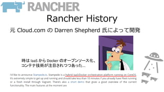 Rancher History
元 Cloud.com の Darren Shepherd 氏によって開発
時は IaaS から Docker のオープンソース化、
コンテナ技術が注目されつつあった...
 