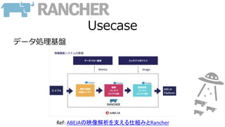 Usecase
データ処理基盤
Ref: ABEJAの映像解析を支える仕組みとRancher
 