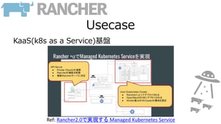 Usecase
KaaS(k8s as a Service)基盤
Ref: Rancher2.0で実現する Managed Kubernetes Service
 