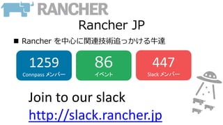 1259
Connpass メンバー
Rancher JP
 Rancher を中心に関連技術追っかける牛達
86
イベント
447
Slack メンバー
Join to our slack
http://slack.rancher.jp
 