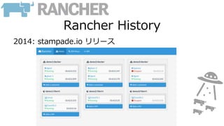 Rancher History
2014: stampade.io リリース
 